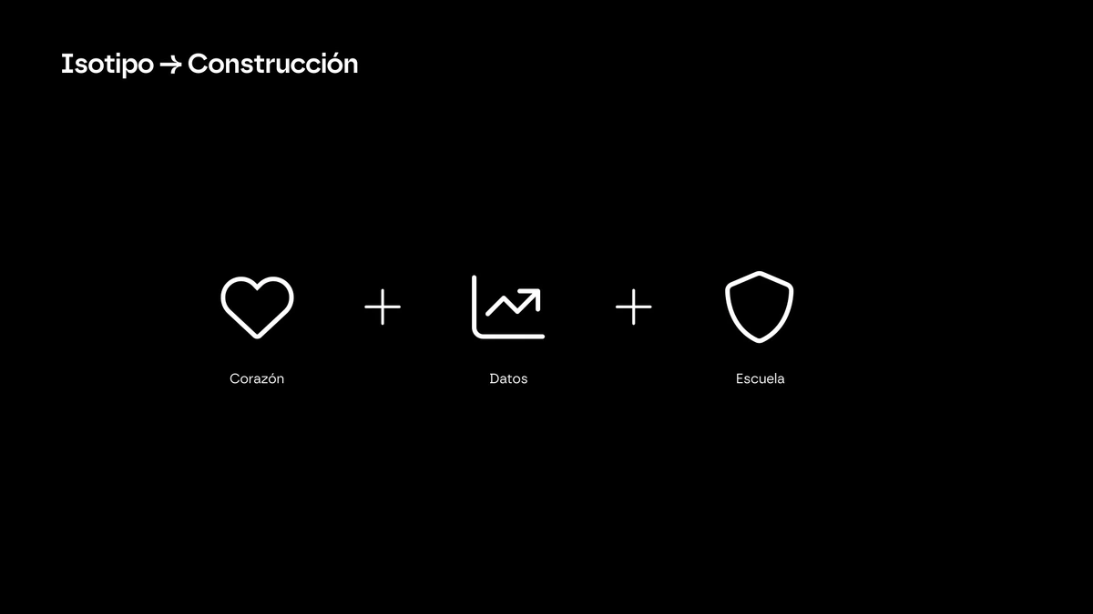 Lavida Crypto - Branding