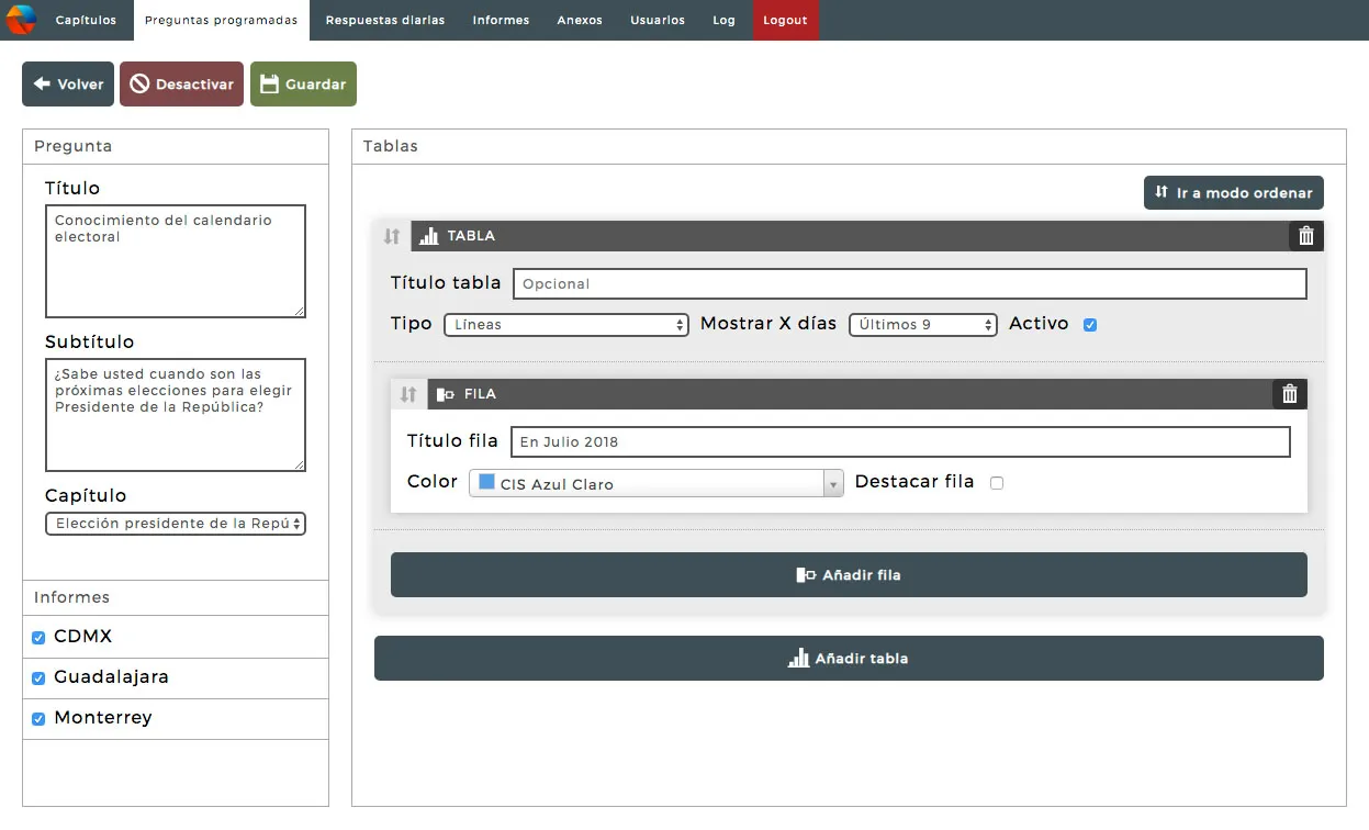 Reportty - Complete redesign of a suite of programs focused on electoral statistics