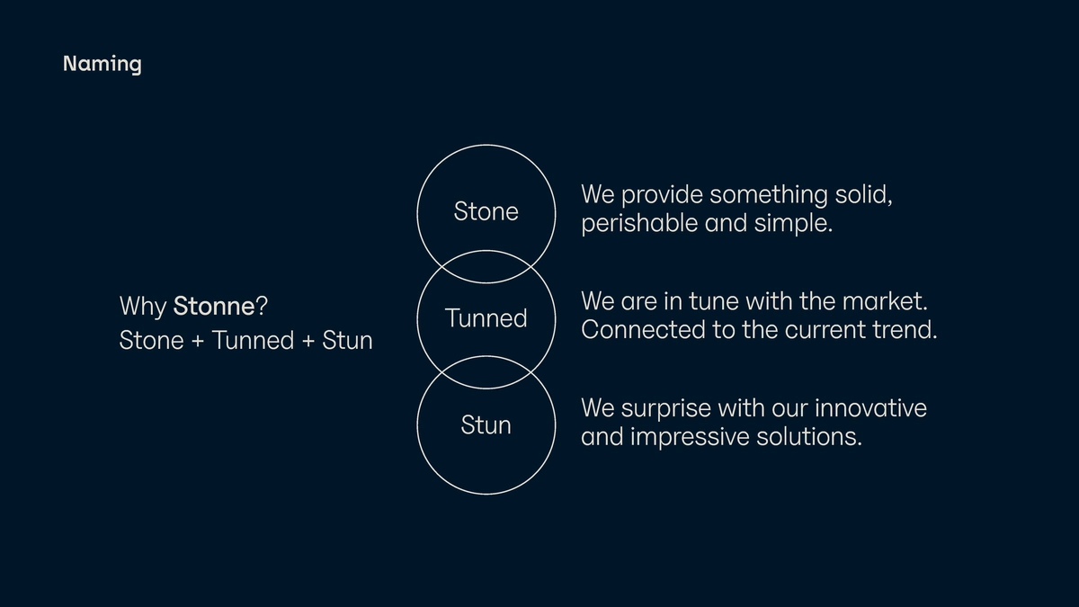 Stonne - Naming and Branding